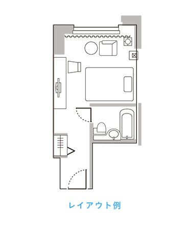 コンフォート図